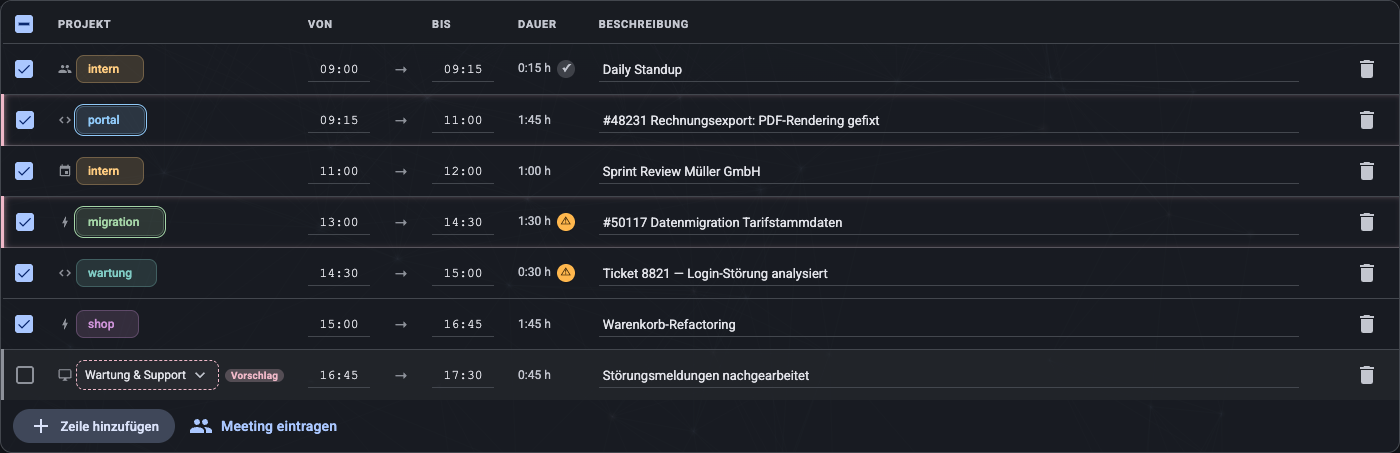 Erfasste Anwesenheit, die noch einem Projekt zugeordnet werden muss